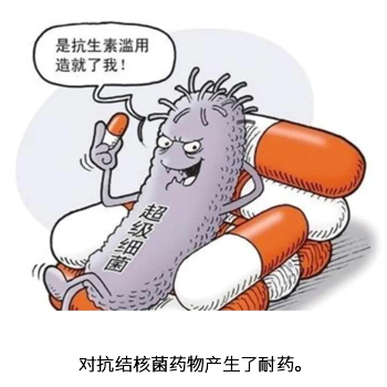 對抗結核菌藥物產生了耐藥。