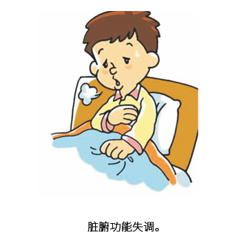 臟腑功能失調。