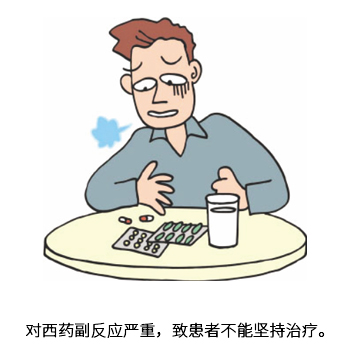 對西藥副反應嚴重，致患者不能堅持治療。