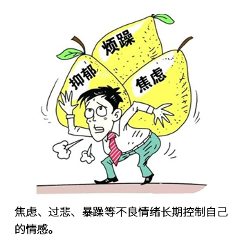焦慮、過悲、暴躁等不良情緒長期控制自己的情感。