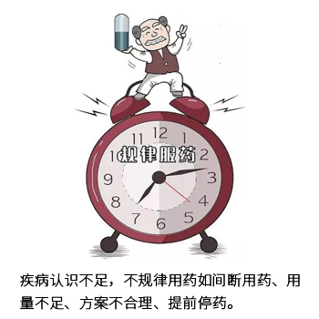 疾病認識不足，不規律用藥如間斷用藥、用量不足、反感不合理、提前停藥。