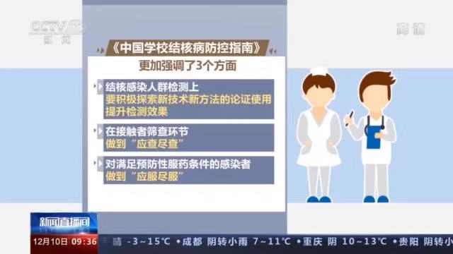 央視新聞：學(xué)校結(jié)核病防控怎么做？這項(xiàng)體檢結(jié)果將納入學(xué)生健康檔案！