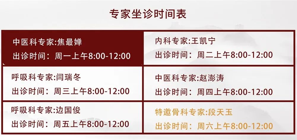 運(yùn)城安國醫(yī)院專家門診安排