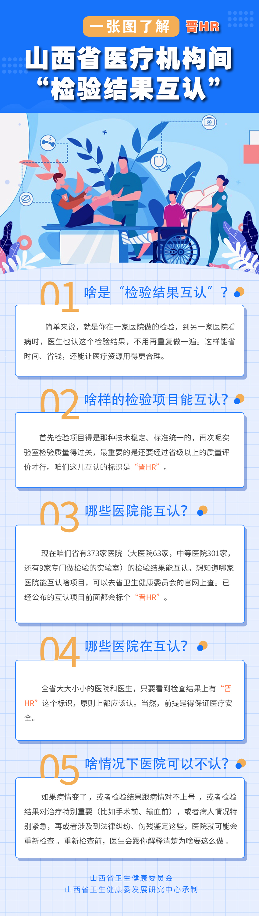 什么是山西省醫療機構間“檢驗結果互認”